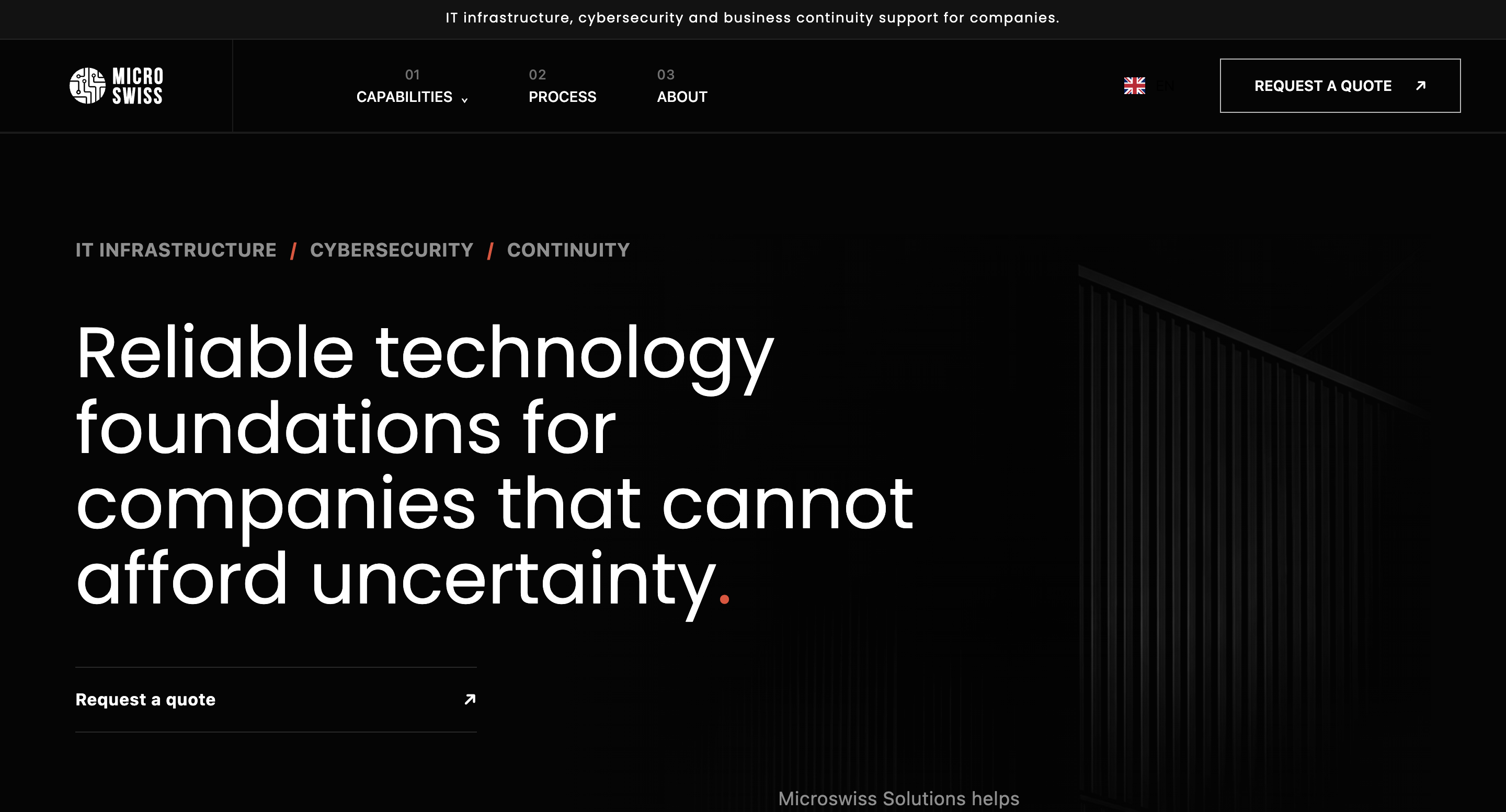 Portada del sitio web de Microswiss Solutions